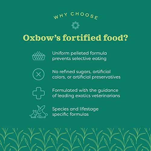 Oxbow Essentials Rabbit Food, Young Rabbit, Made with Oxbow Timothy, Pet Food Pellets for Bunnies, Small Animal Pet Products, Made in USA, High Fiber Bunny Supplies, 10 lb. bag