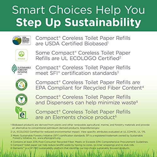 Georgia-Pacific Compact 2-Roll Side-by-Side Coreless High-Capacity Toilet Paper Dispenser by GP PRO (Georgia-Pacific), Stainless, 56798, 10.120" W x 6.750" D x 7.120" H, Stainless Steel