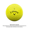 Callaway Golf Warbird Golf Balls