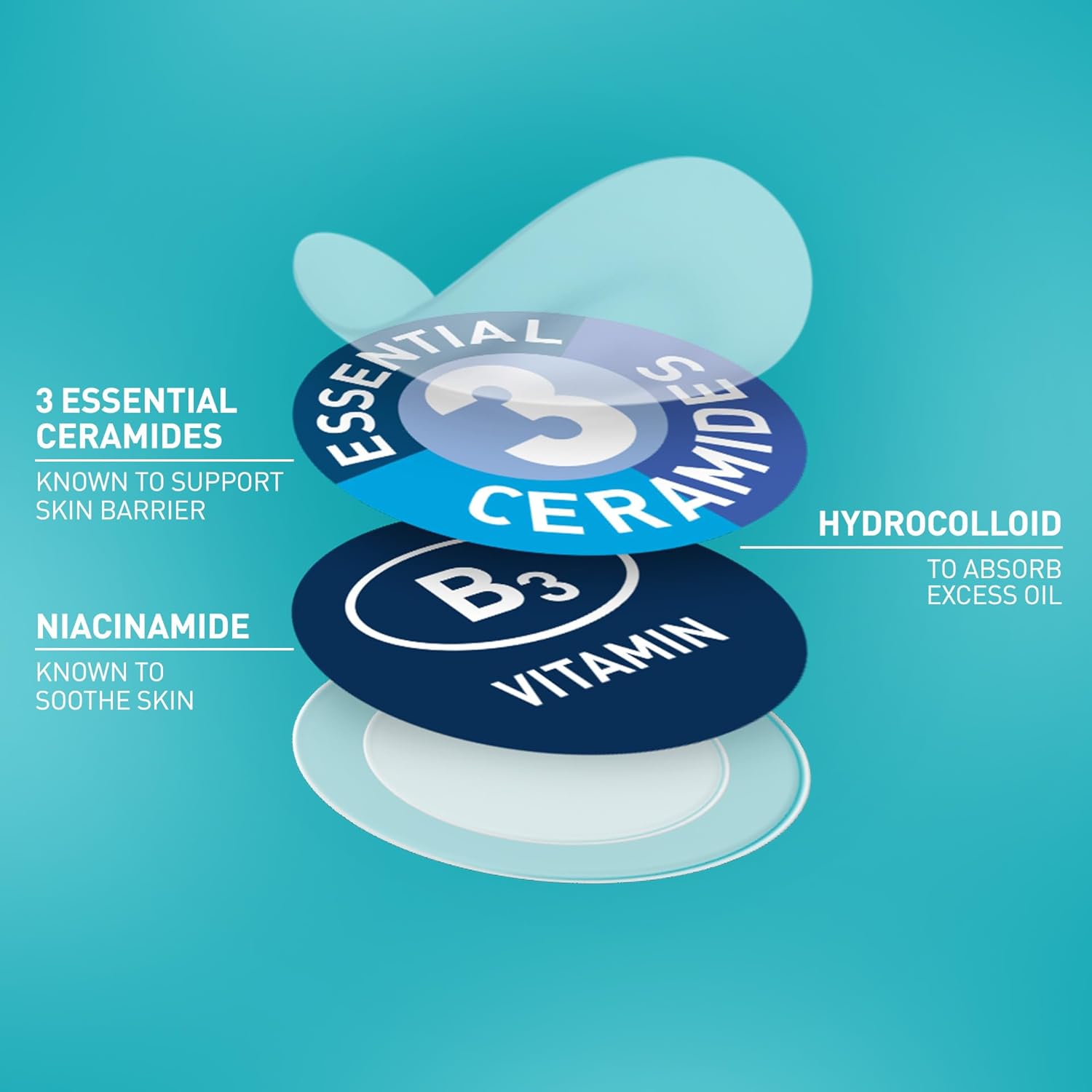 CeraVe Hydrocolloid Blemish Patches, Oil Absorbing Spot Control with Ceramides and Niacinamide, Allergy-Tested & Suitable For Sensitive Skin, Ultra-Thin & Blends Into All Skin Tones, 22ct