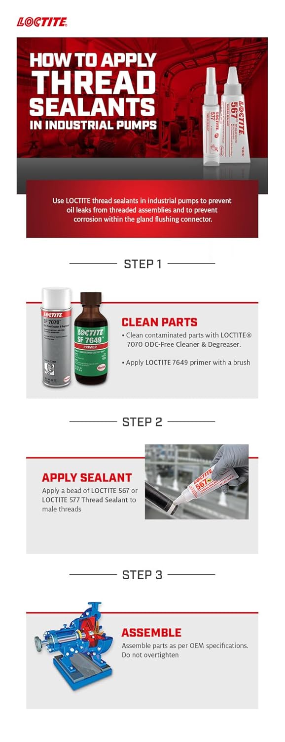 Loctite 2087067 567 Thread Sealant 50 mL Tube, White (Pack of 1)