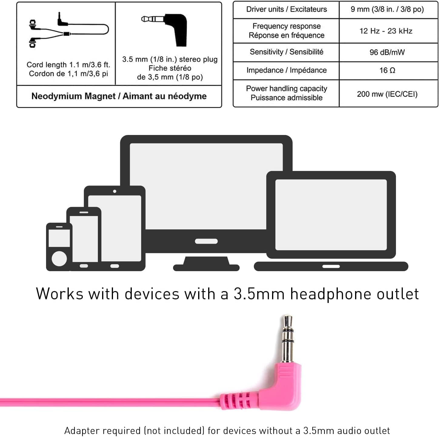 Panasonic ErgoFit Wired Earbuds, 3.5mm Jack In-Ear Headphones Wired with Dynamic Crystal-Clear Sound and Soft Ergonomic Custom-Fit Earpieces (S/M/L), for Phones and Laptops - RP-HJE120-N (Rose Gold)