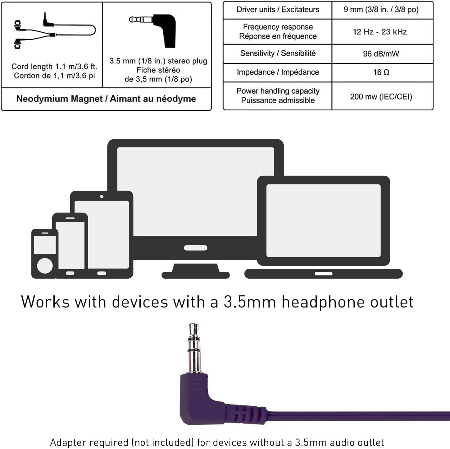 Panasonic ErgoFit Wired Earbuds, 3.5mm Jack in-Ear Headphones with Dynamic Crystal-Clear Sound and Soft Ergonomic Custom-Fit Earpieces (S/M/L), for Phones and Laptops - RP-HJE120-AA (Metallic Blue)