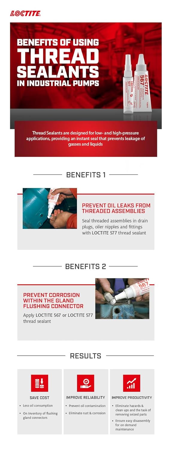 Loctite 2087067 567 Thread Sealant 50 mL Tube, White (Pack of 1)