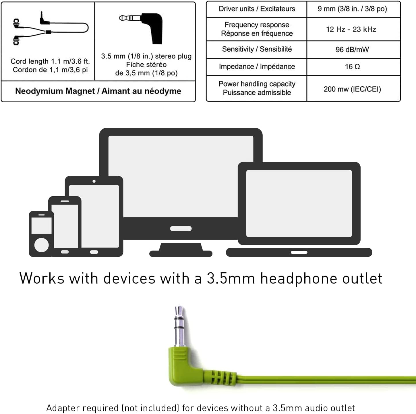 Panasonic ErgoFit Wired Earbuds, 3.5mm Jack in-Ear Headphones with Dynamic Crystal-Clear Sound and Soft Ergonomic Custom-Fit Earpieces (S/M/L), for Phones and Laptops - RP-HJE120-AA (Metallic Blue)