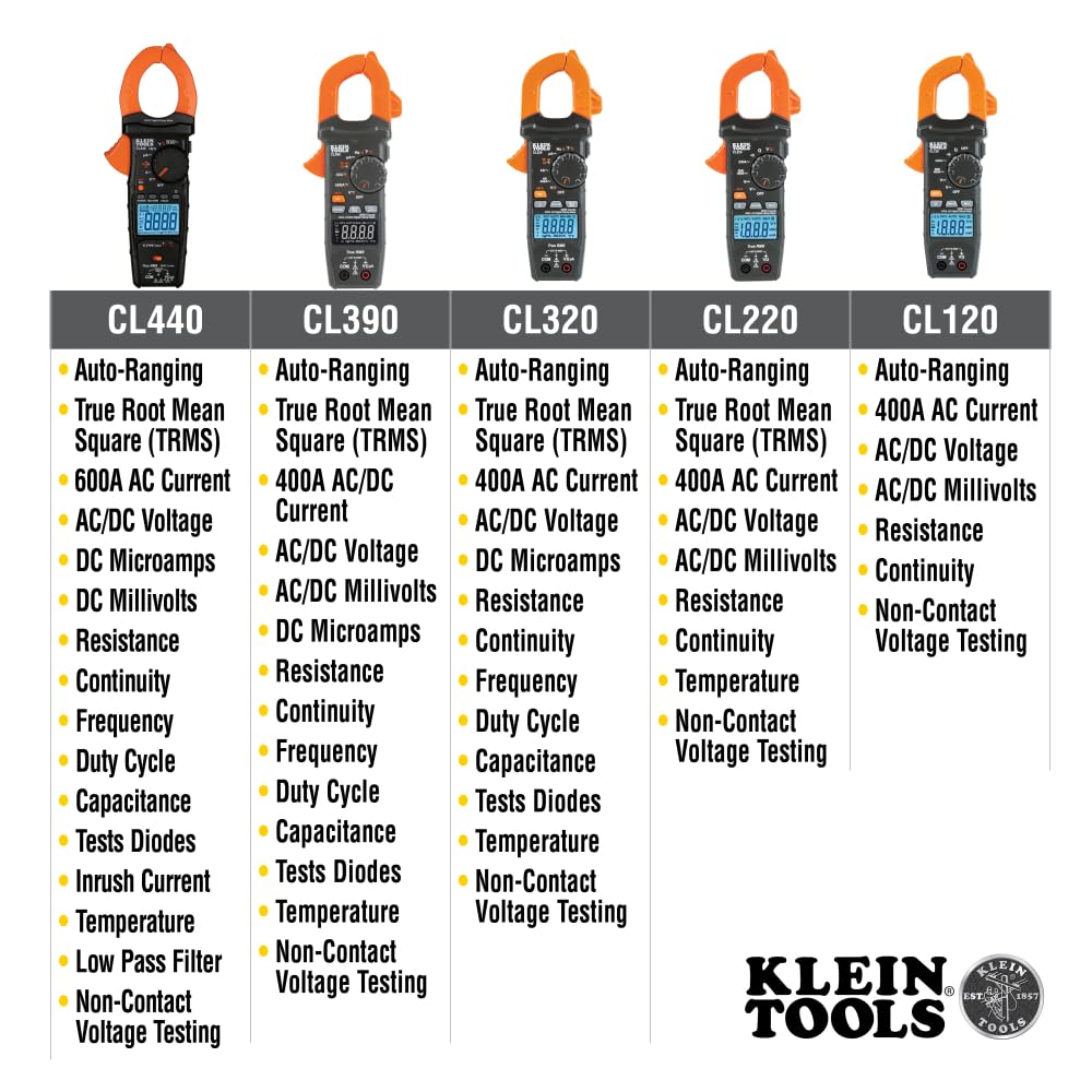 Klein Tools CL220 Digital Clamp Meter, Auto-Ranging 400 Amp AC, AC/DC Voltage, TRMS, Resistance, Continuity, NCVT Detection, and Temp