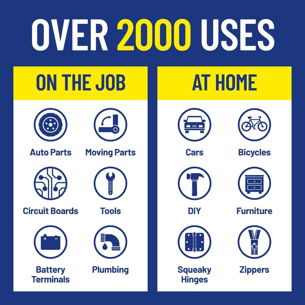 WD-40 Original Formula, Multi-Use Product with Smart Straw Sprays 2 Ways,12 OZ, 3-Pack, 12 OZ, [8-Pack]