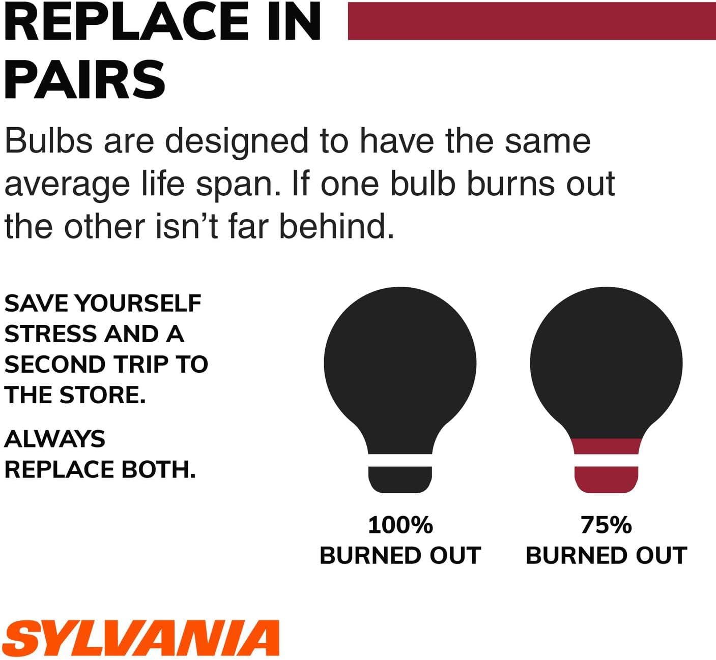 SYLVANIA - 168 Long Life Miniature - Bulb, Ideal for Interior Lighting - Map, Dome, Trunk, Cargo and License Plate (Contains 2 Bulbs)