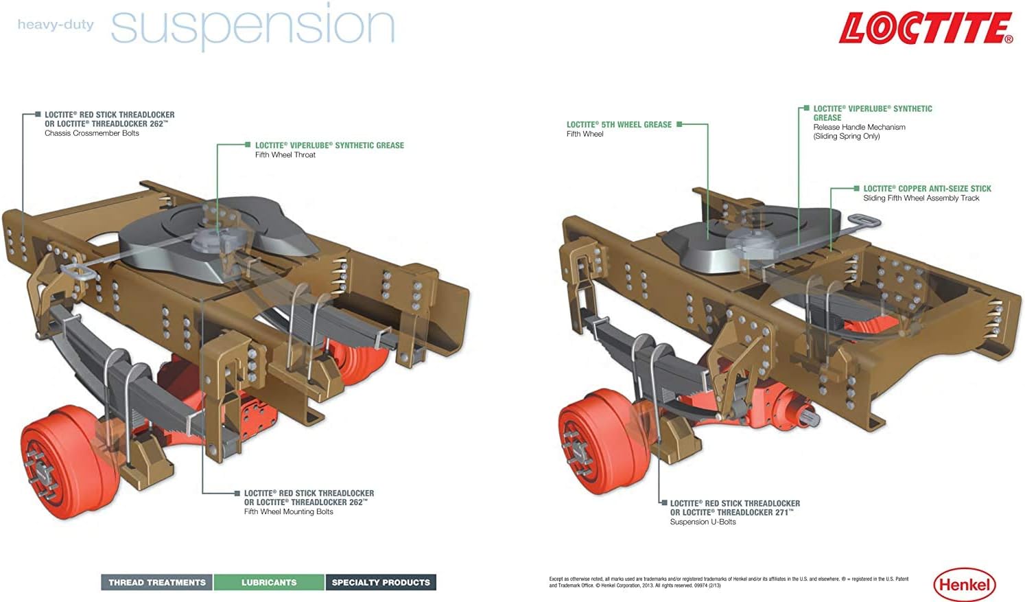 Loctite 38652 620 High Temperature Bearing Mount Bottle - 36 ml