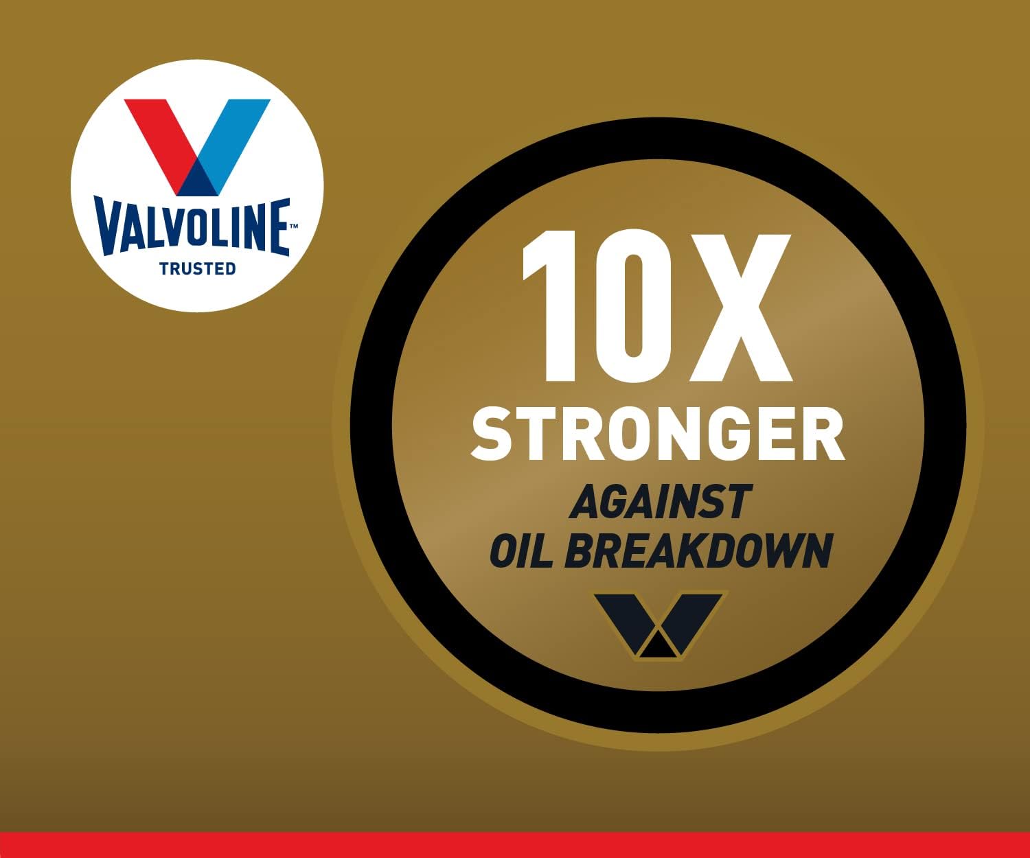 Valvoline Full Synthetic High Mileage with MaxLife Technology SAE 0W-20 Motor Oil 5 QT, Case of 3