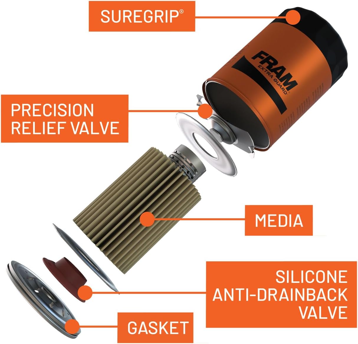 FRAM Synthetic XG4967P 20K Mile Change Automotive Replacement Engine Oil Filter for Synthetic Oil Changes, Premium Vehicle Engine Protection Oil Filter for Select Vehicle Model Years