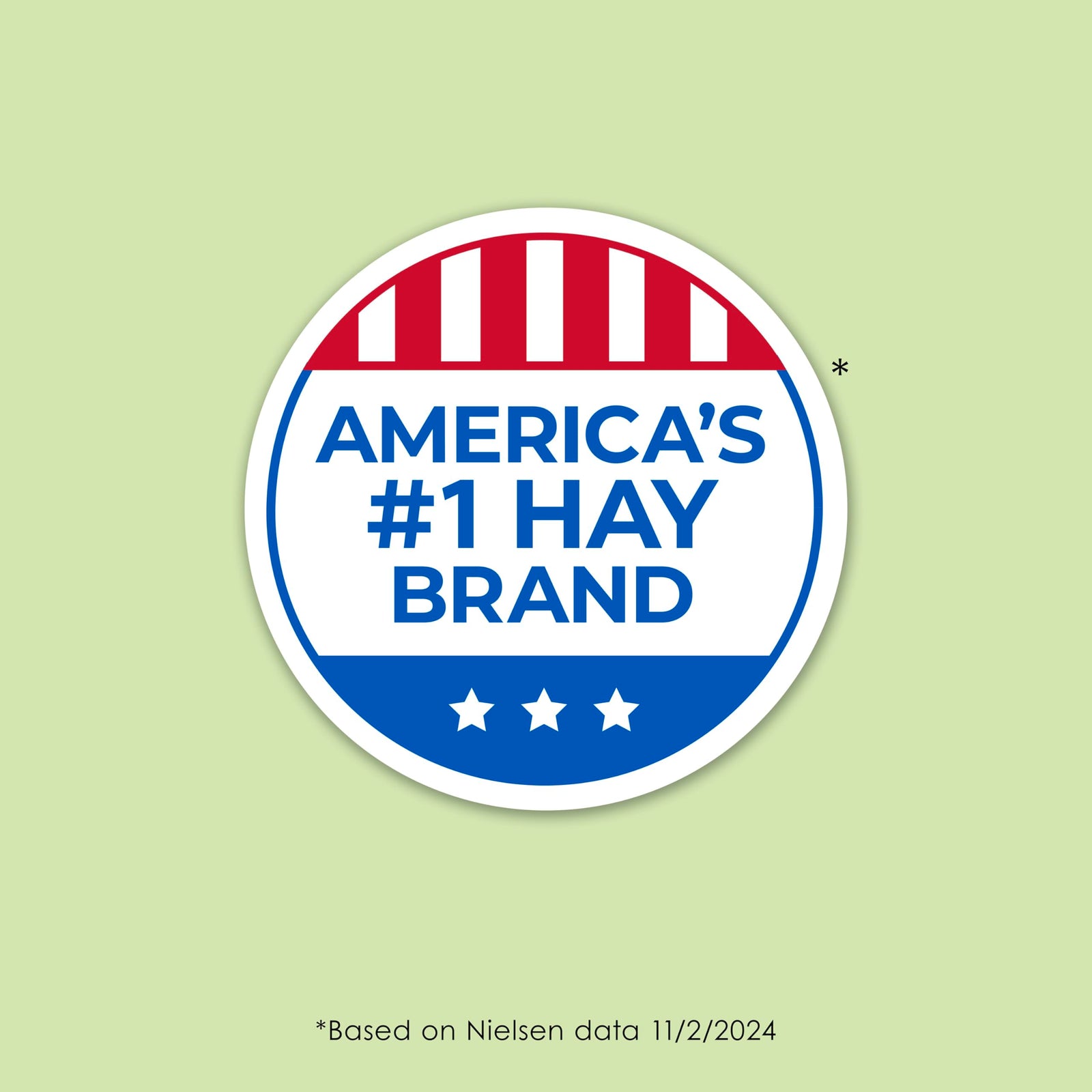 Kaytee Timothy Hay, High Fiber, Grown Specifically for Small Animals, Rabbits, Guinea Pigs, Chinchillas, Ideal Bulk Order for Small Pets, 12 pounds