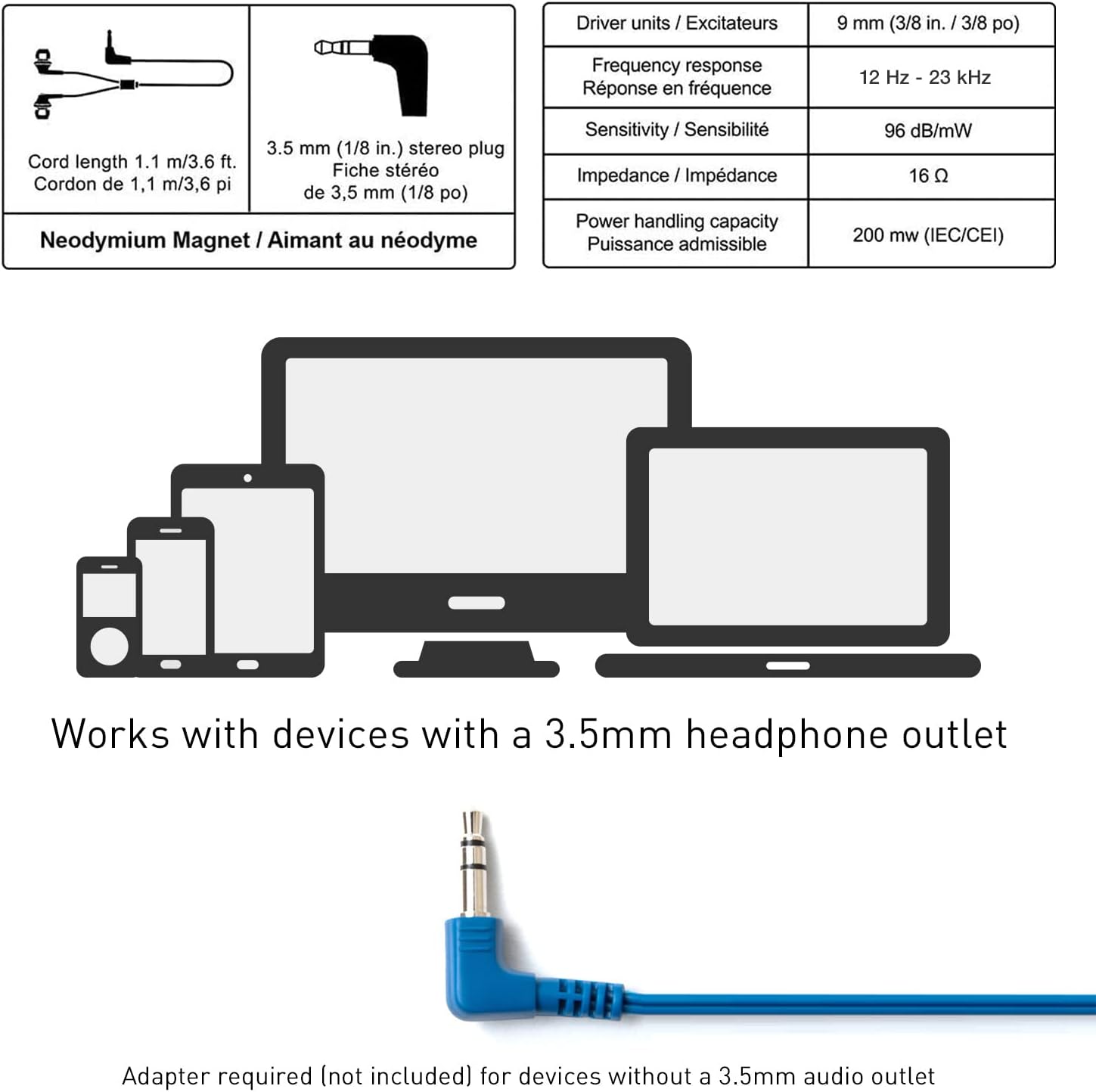 Panasonic ErgoFit Wired Earbuds, 3.5mm Jack in-Ear Headphones with Dynamic Crystal-Clear Sound and Soft Ergonomic Custom-Fit Earpieces (S/M/L), for Phones and Laptops - RP-HJE120-AA (Metallic Blue)