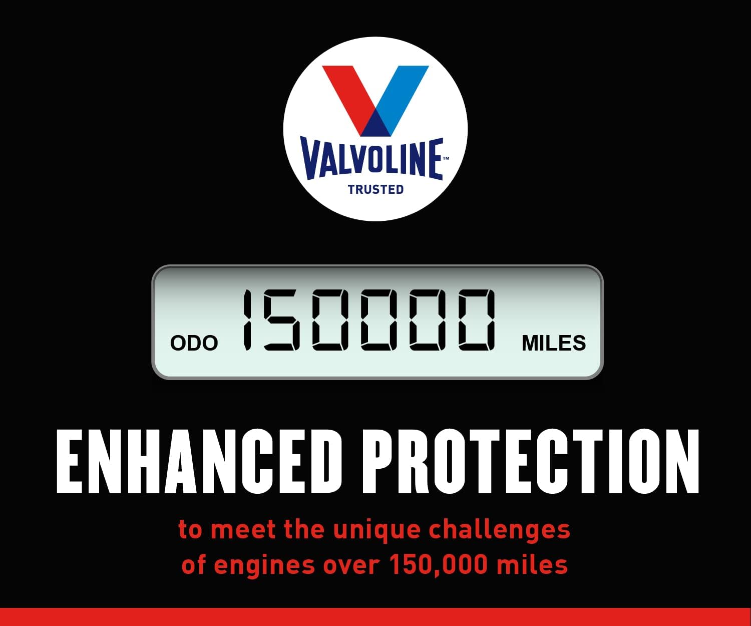 Valvoline Full Synthetic High Mileage with MaxLife Technology SAE 0W-20 Motor Oil 5 QT, Case of 3