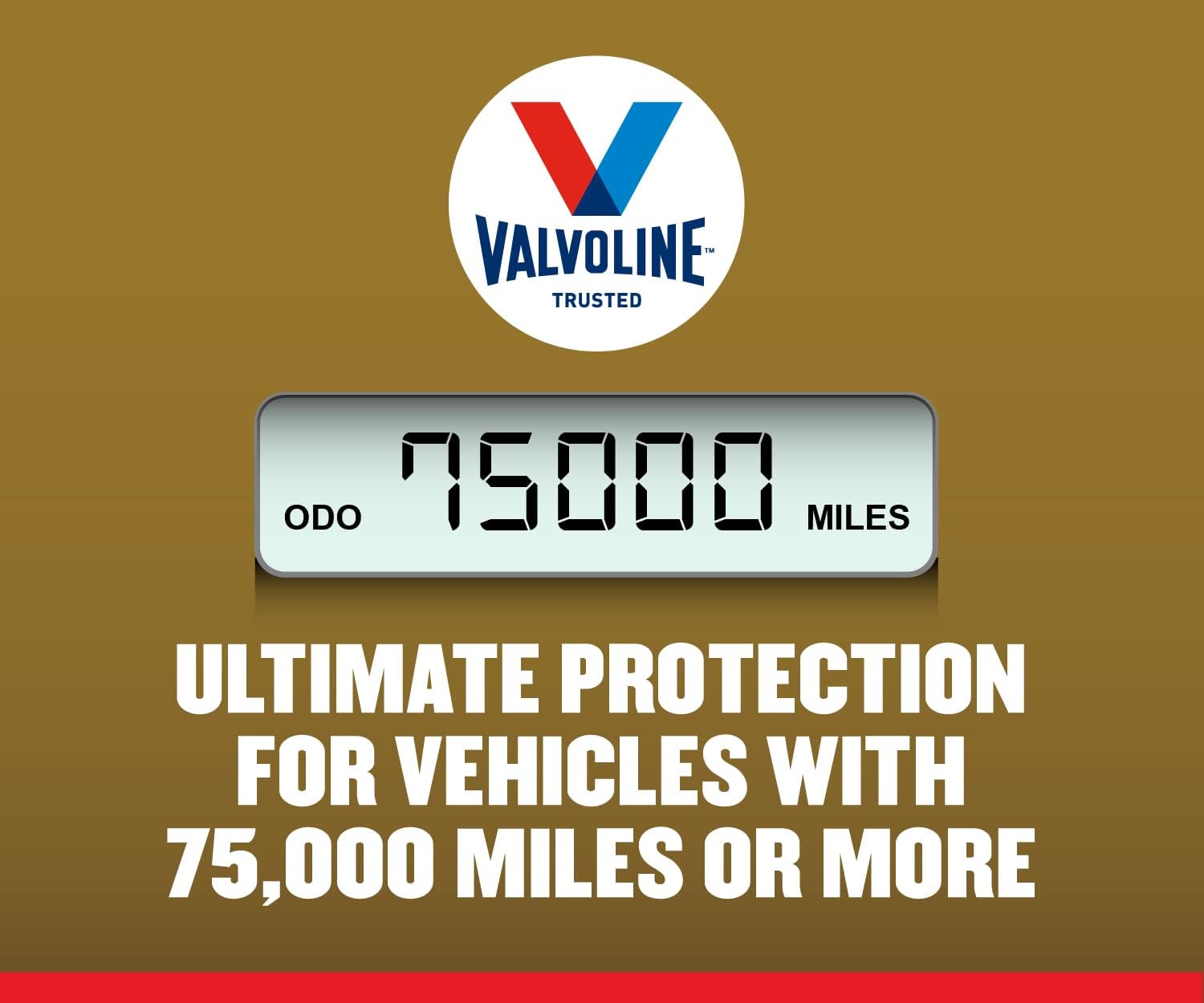 Valvoline Full Synthetic High Mileage with MaxLife Technology SAE 0W-20 Motor Oil 5 QT, Case of 3