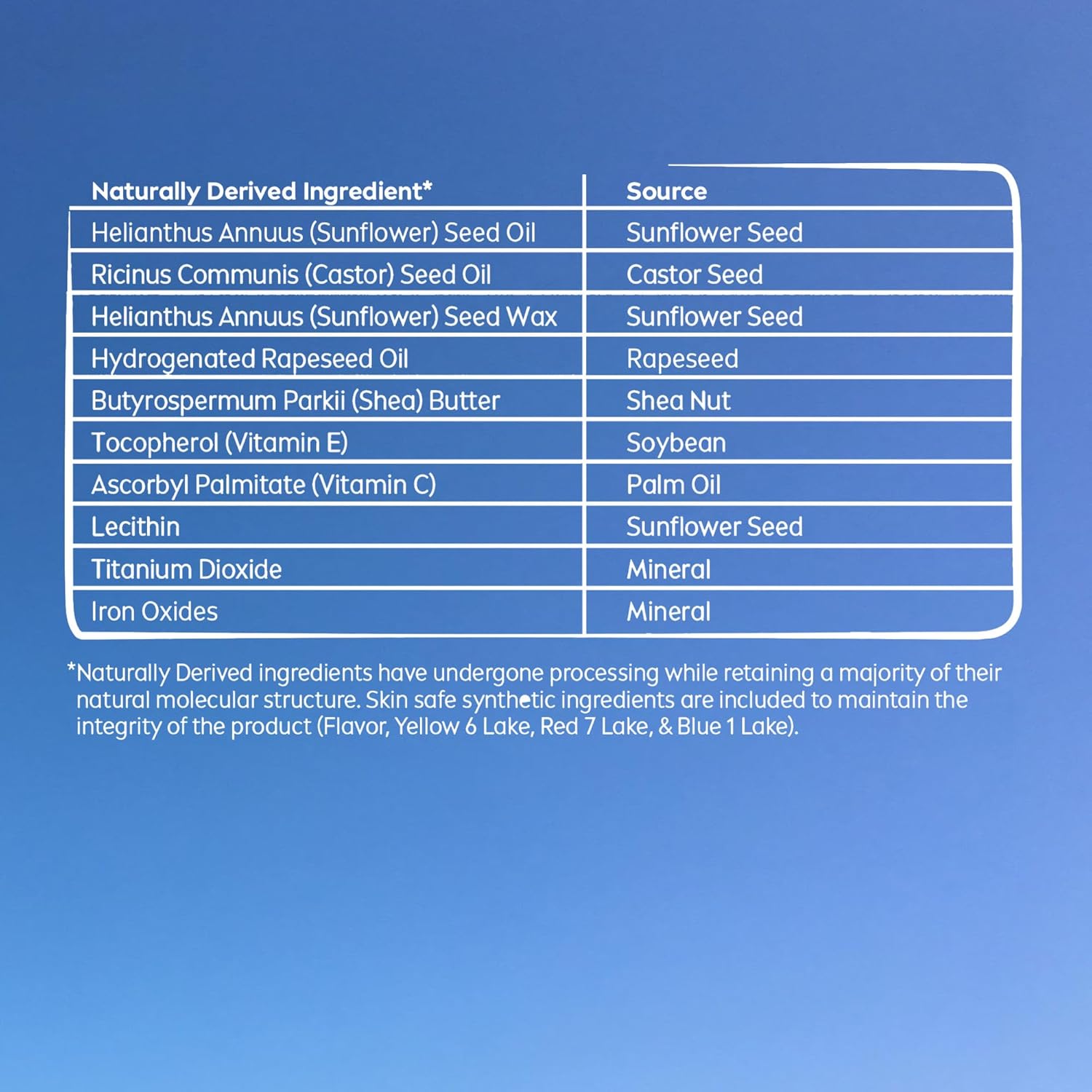 NIVEA Mango Lip Care, Vegan Lip Balm Pack with Shea Butter, Nourishing Oils and Vitamin C & E, 3-in-1 Moisturize, Repair and Protect, 0.17 Oz Stick, Pack of 4