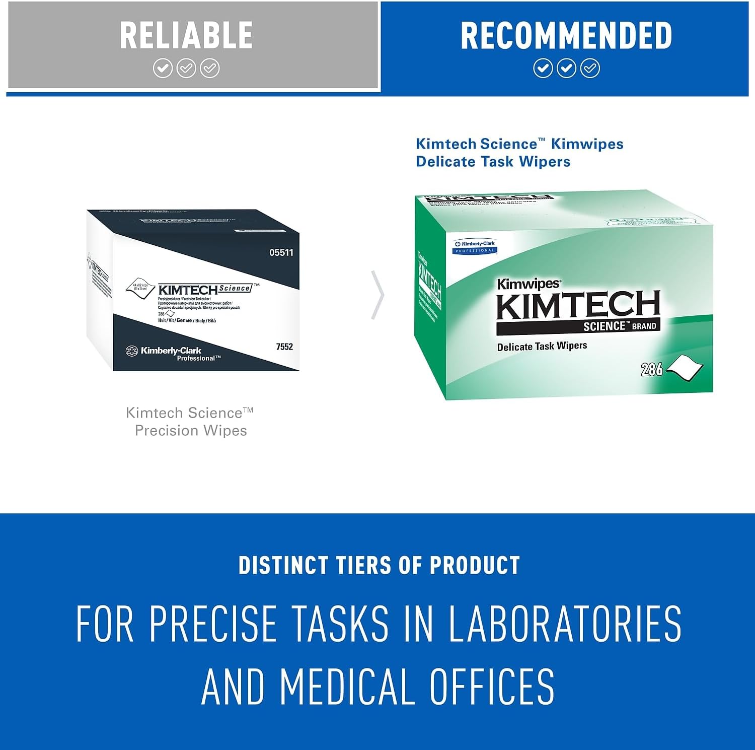 Kimtech 34155 KIMWIPES, Delicate Task Wipers, 1-Ply, 4 2/5 x 8 2/5, 286/Box