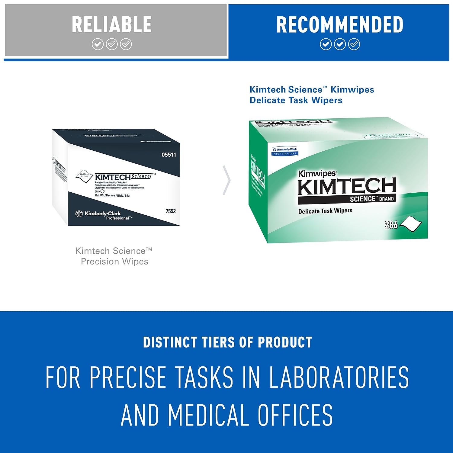 Kimtech Science™ Kimwipes® Delicate Task Wipes (34155), Pop-Up Box, White (286 Sheets/Box)