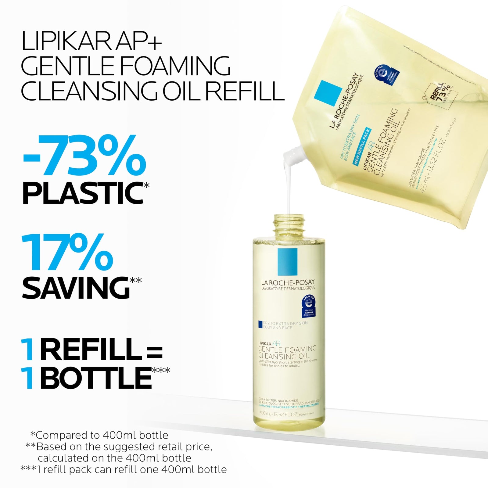 La Roche-Posay Lipikar AP+ Gentle Foaming Cleansing Oil, Gentle Oil Cleanser for Face and Body Formulated with Niacinamide, Long-Lasting 24-hour Hydration, Fragrance-Free & Soap Free