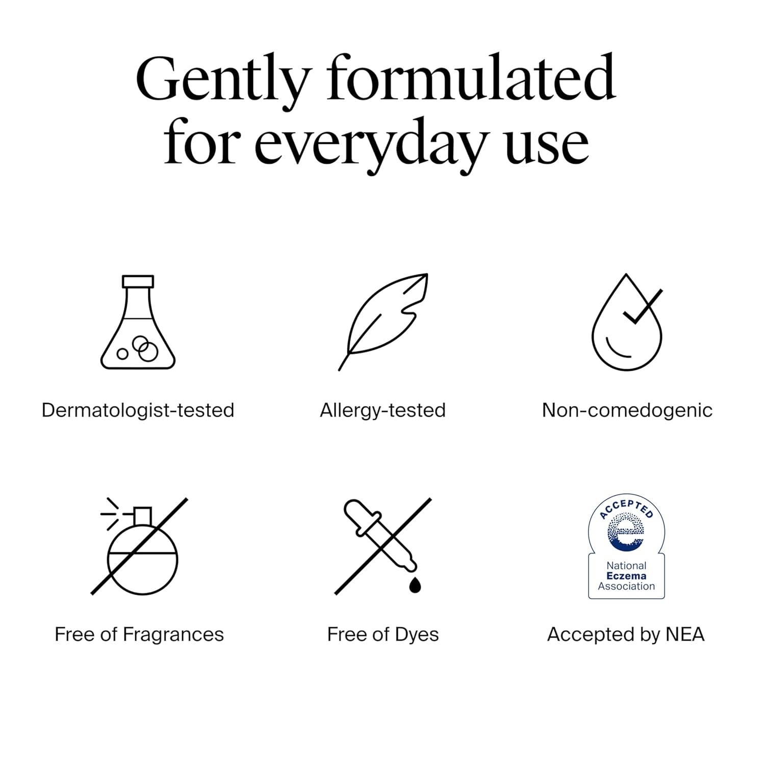 Neutrogena Hydro Boost Skincare Set, Hydro Boost Fragrance Free Gel Cream Face Moisturizer, 1.7 fl oz, & Trial Size Hydro Boost Fragrance Free Hydrating Gel Facial Cleanser, 0.5 fl oz