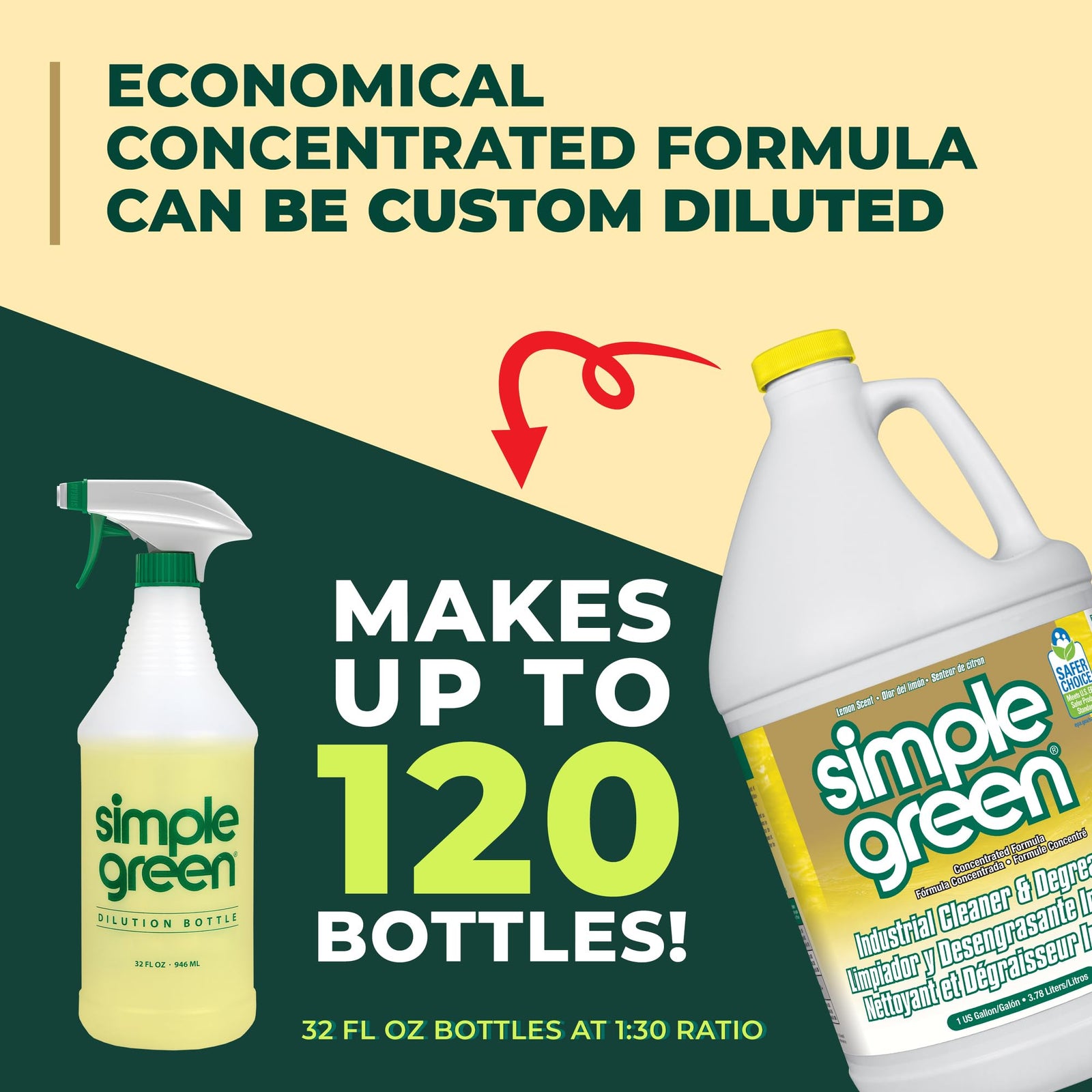 Simple Green 13005CT Industrial Cleaner and Degreaser, Concentrated, 127.8 Fl Oz, Pack of 1, White