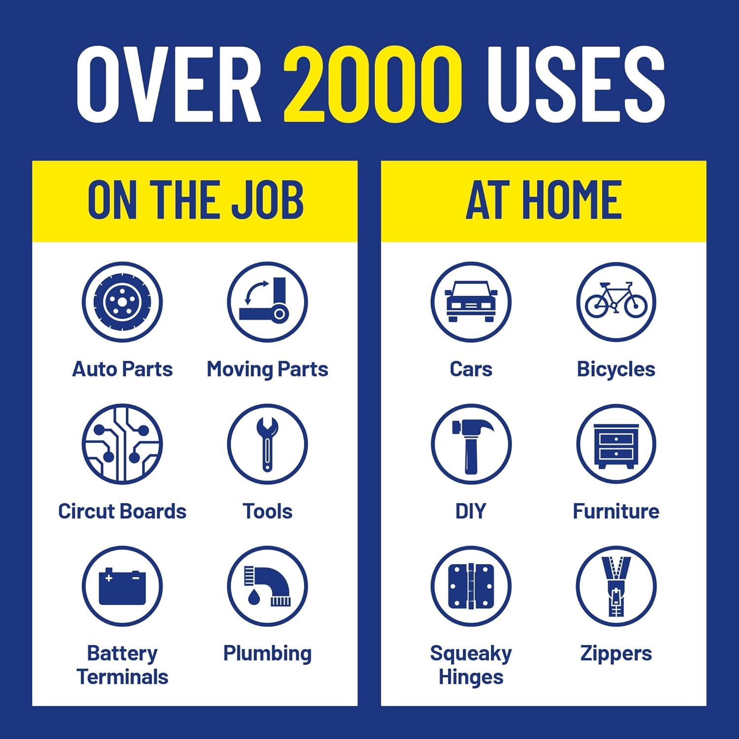 WD-40 Original Formula, Multi-Use Product with Smart Straw Sprays 2 Ways,12 OZ [6-Pack]