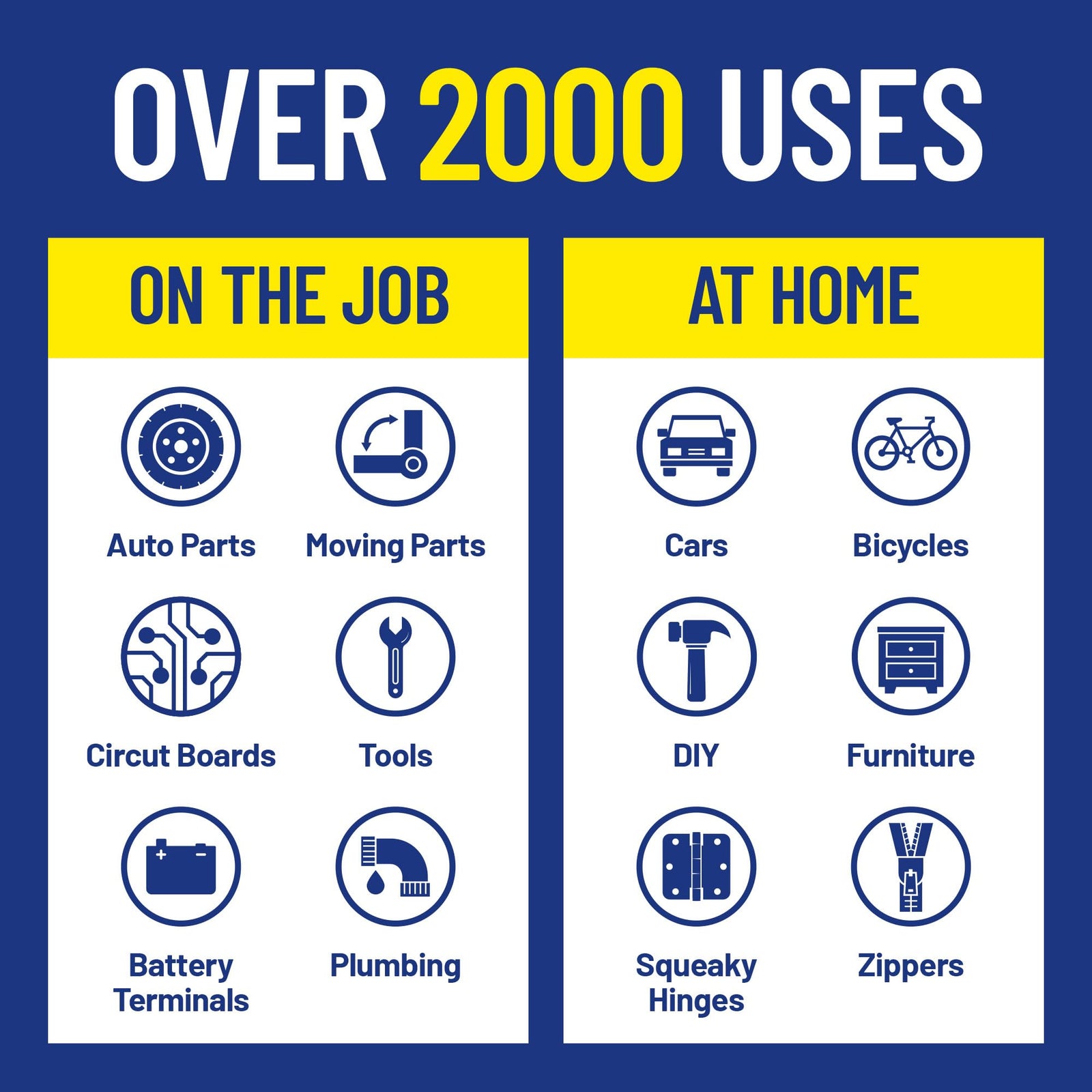 WD-40 Original Formula, Multi-Use Product with Smart Straw Sprays 2 Ways,12 OZ, 3-Pack, 12 OZ, [8-Pack]