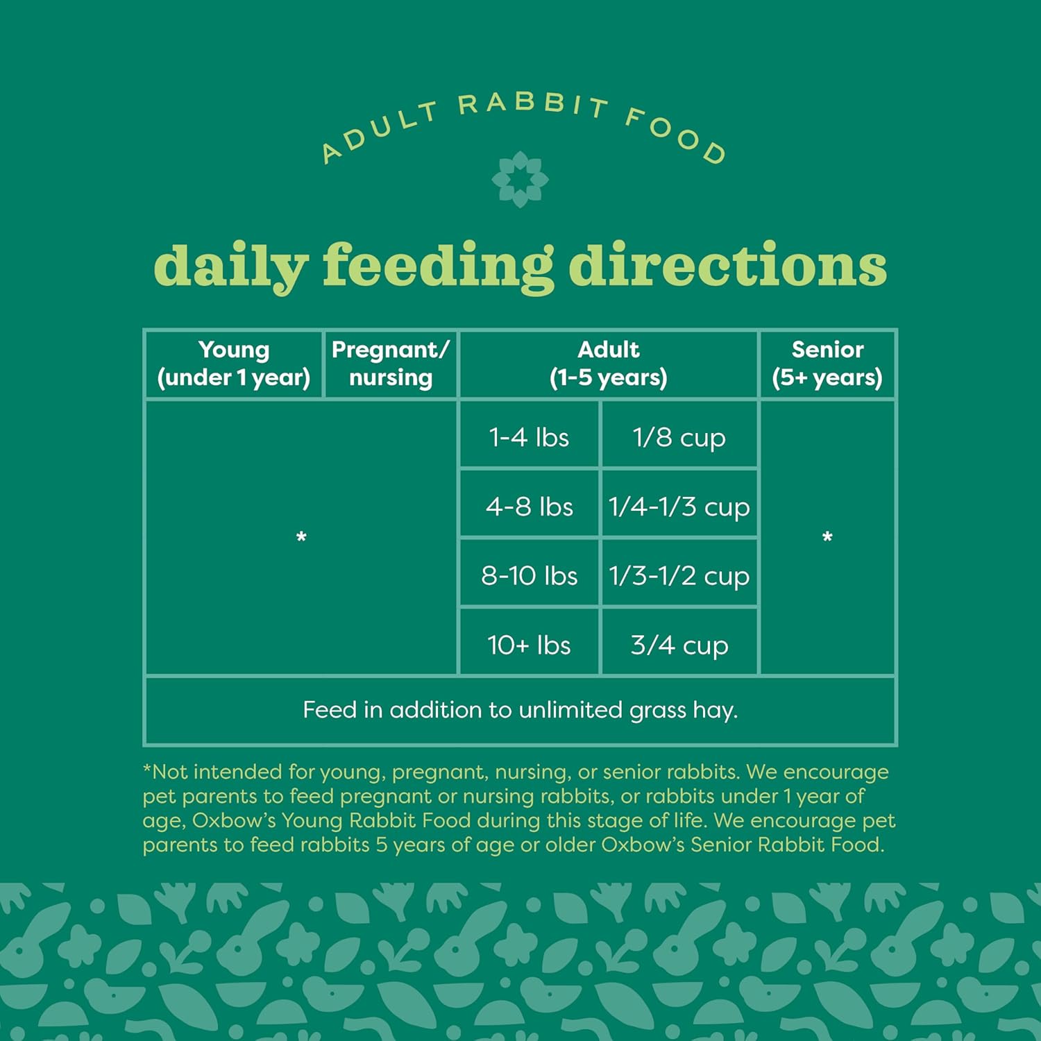 Oxbow Essentials Rabbit Food, Adult Rabbit, Made with Oxbow Timothy Hay, Pet Pellets with Vitamins & Minerals, Small Animal Pet Products, Bunny Supplies, Made in USA, Bunny Food, 5 lb