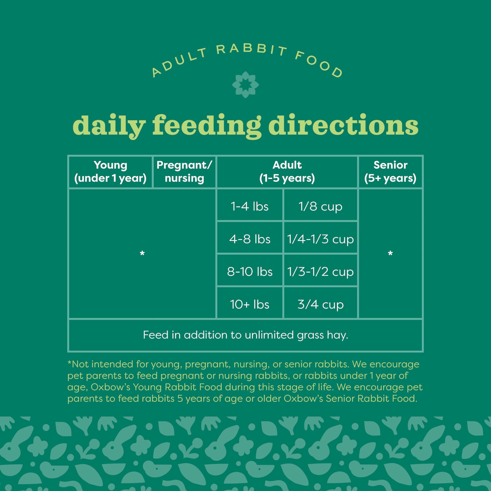 Oxbow Essentials Rabbit Food, Young Rabbit, Made with Oxbow Timothy, Pet Food Pellets for Bunnies, Small Animal Pet Products, Made in USA, High Fiber Bunny Supplies, 10 lb. bag