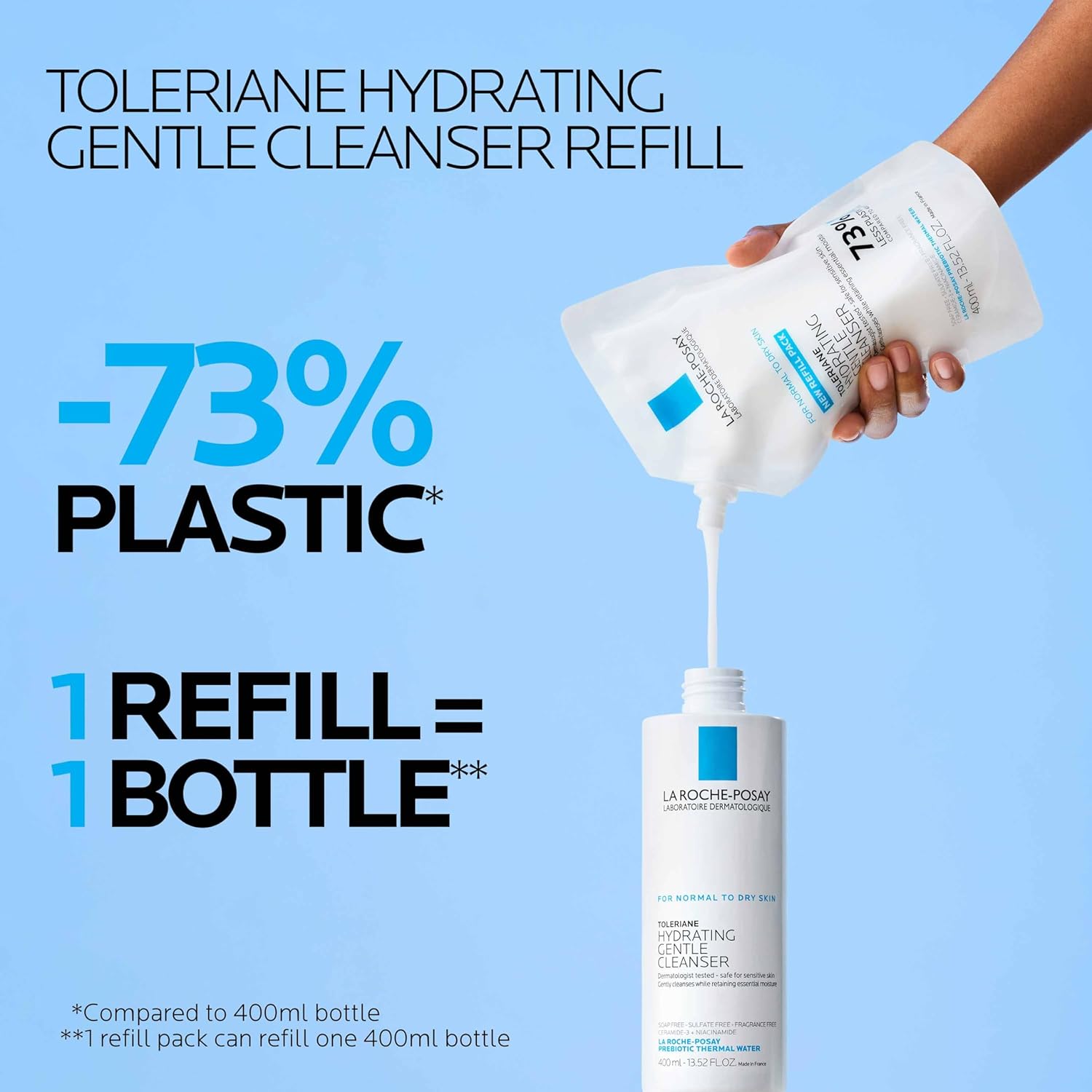 La Roche-Posay Toleriane Hydrating Gentle Face Cleanser, Hydrating Facial Cleanser With Niacinamide + Ceramides, Daily Face Wash For Dry Skin To Normal Skin, Sensitive Skin Tested, Fragrance Free