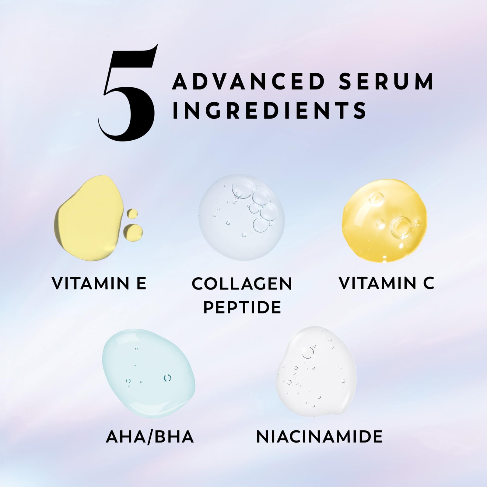 Olay Super Serum Body Wash for Normal Skin, 24hr Long Lasting Hydration, 5+ Ingredient Serum Complex for Bright Even Firm Luminous Skin, 18.5 fl oz