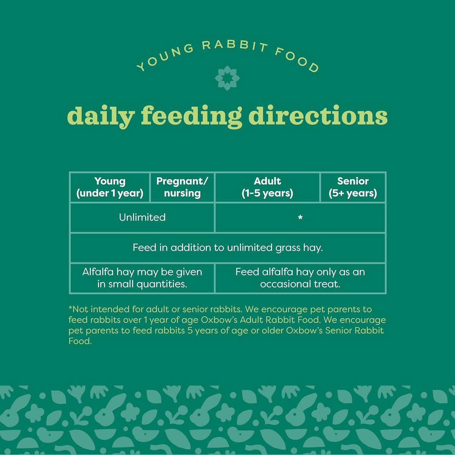 Oxbow Essentials Rabbit Food, Adult Rabbit, Made with Oxbow Timothy Hay, Pet Pellets with Vitamins & Minerals, Small Animal Pet Products, Bunny Supplies, Made in USA, Bunny Food, 5 lb