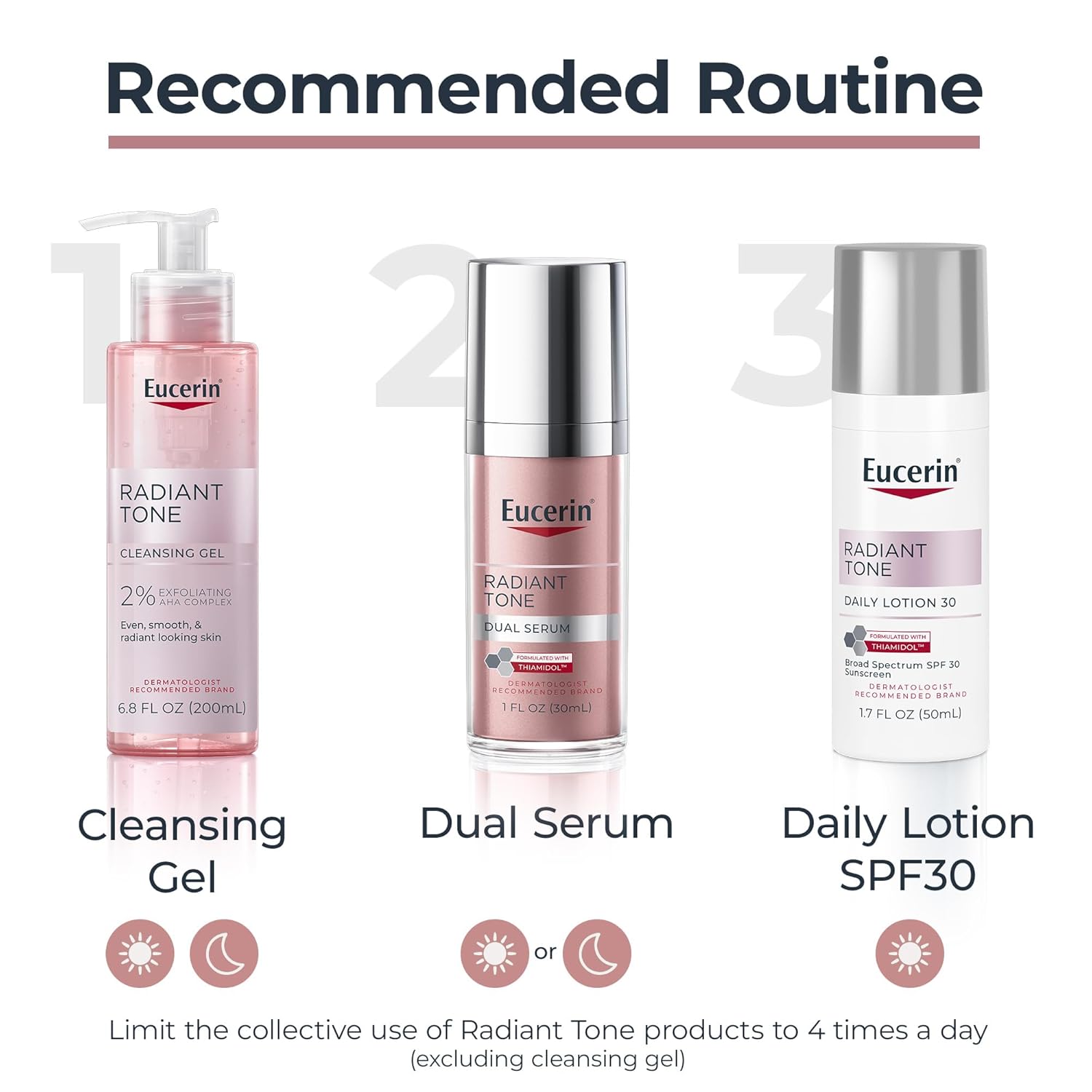 Eucerin Radiant Tone Dual Serum Dark Spot Corrector, Dark Spot Serum with Thiamidol and Hyaluronic Acid, Helps Visibly Reduce the Look of Persistent Dark Spots, 1 Fl Oz Bottle