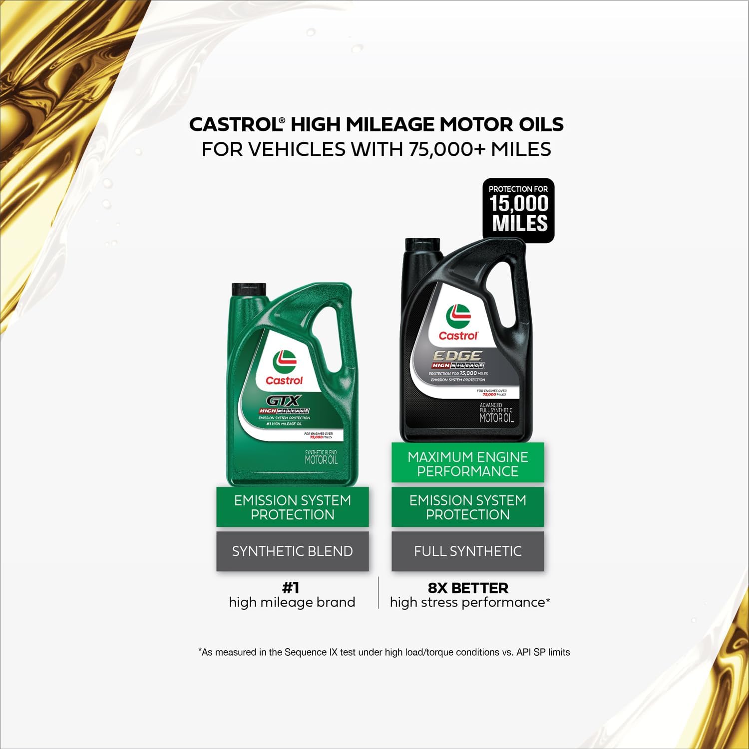 Castrol EDGE High Mileage 5W-30 Advanced Full Synthetic Motor Oil, 1 Quart
