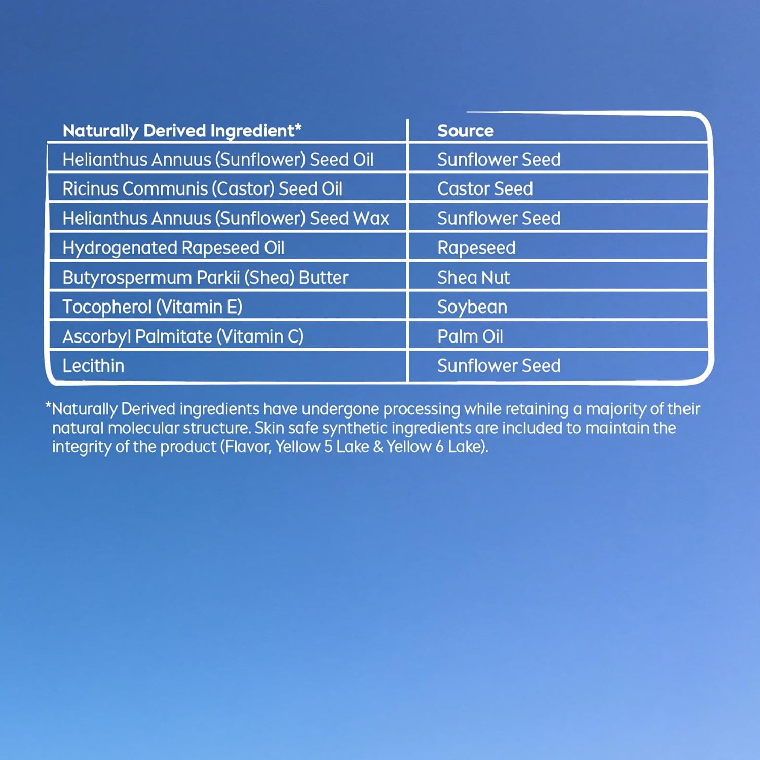 NIVEA Mango Lip Care, Vegan Lip Balm Pack with Shea Butter, Nourishing Oils and Vitamin C & E, 3-in-1 Moisturize, Repair and Protect, 0.17 Oz Stick, Pack of 4