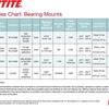 Loctite 38652 620 High Temperature Bearing Mount Bottle - 36 ml