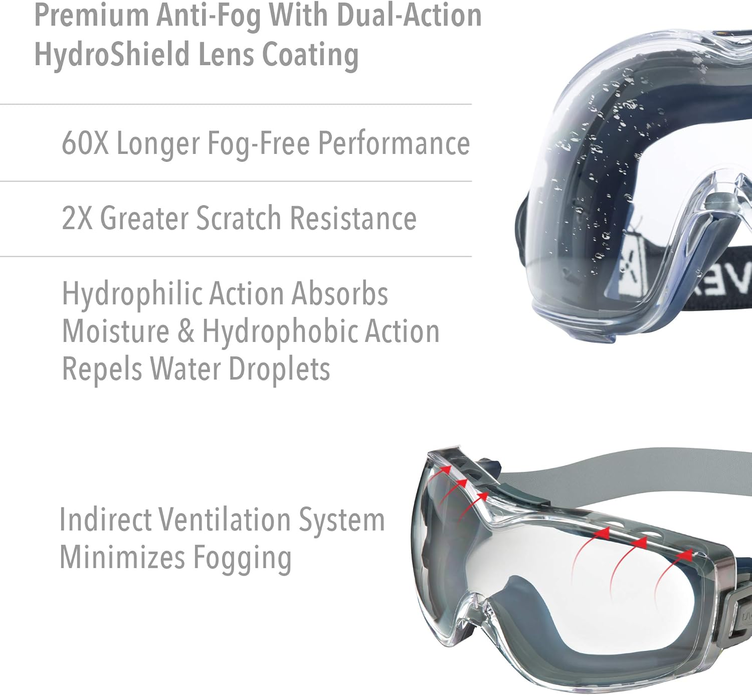 Uvex Stealth OTG Safety Goggles with Clear HydroShield Anti-Fog Lens & Fabric Headband (S3970HSF)