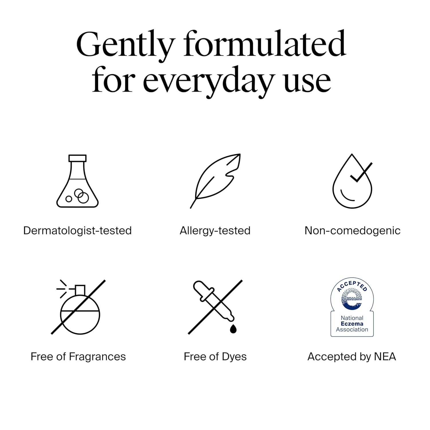 Neutrogena Hydro Boost Water Cream, 72 Hr Hydration for Normal/Extra Dry Skin, Fragrance Free, Face Moisturizer with Hyaluronic Acid, 1.7 oz. & Trial Size Hydro Boost Hydrating Gel Cleanser, 0.5 fl oz