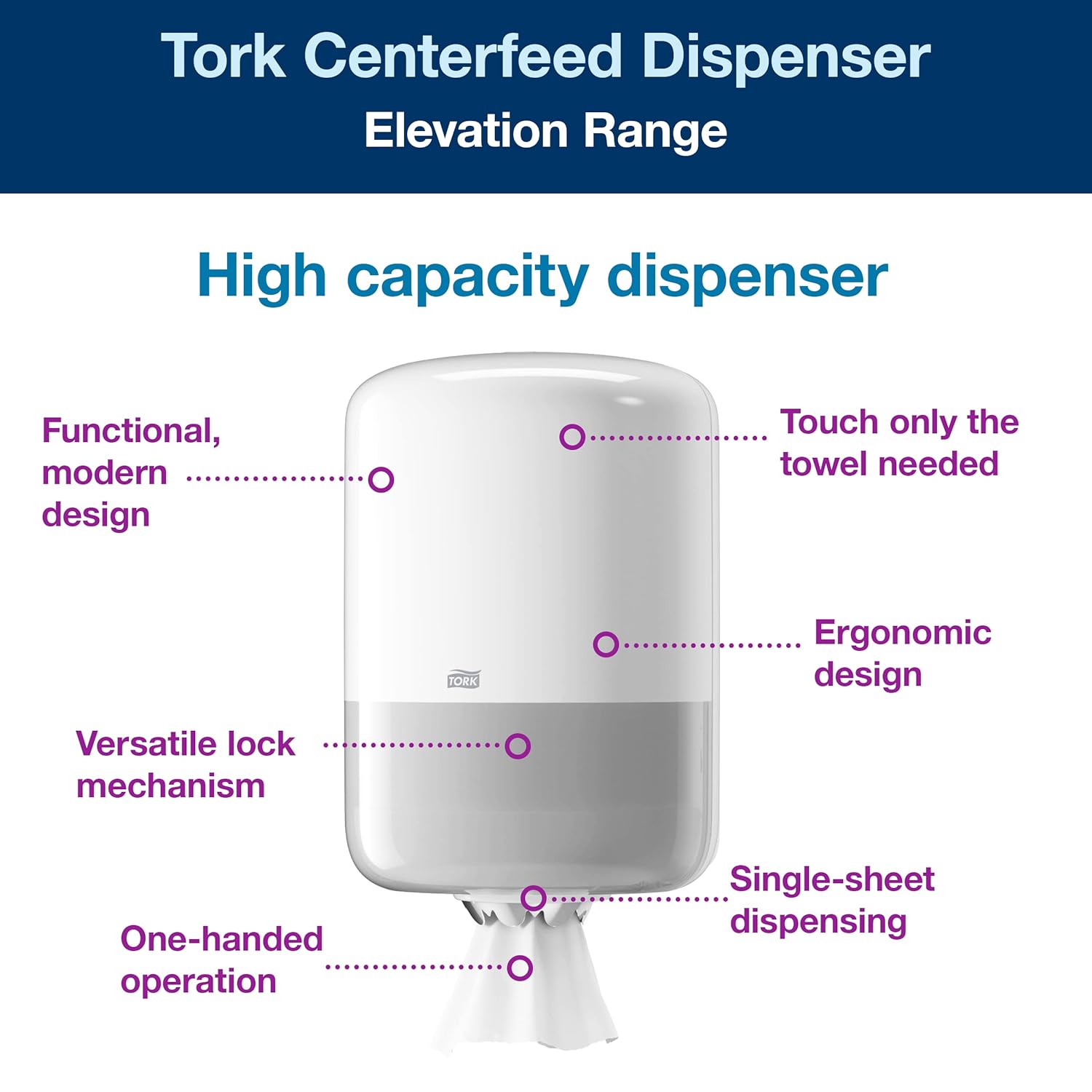 Tork Centerfeed Wall Mounted Dispenser White - M2 + Refill - Centerfeed Hand Towel White, 6 x 600 Sheets