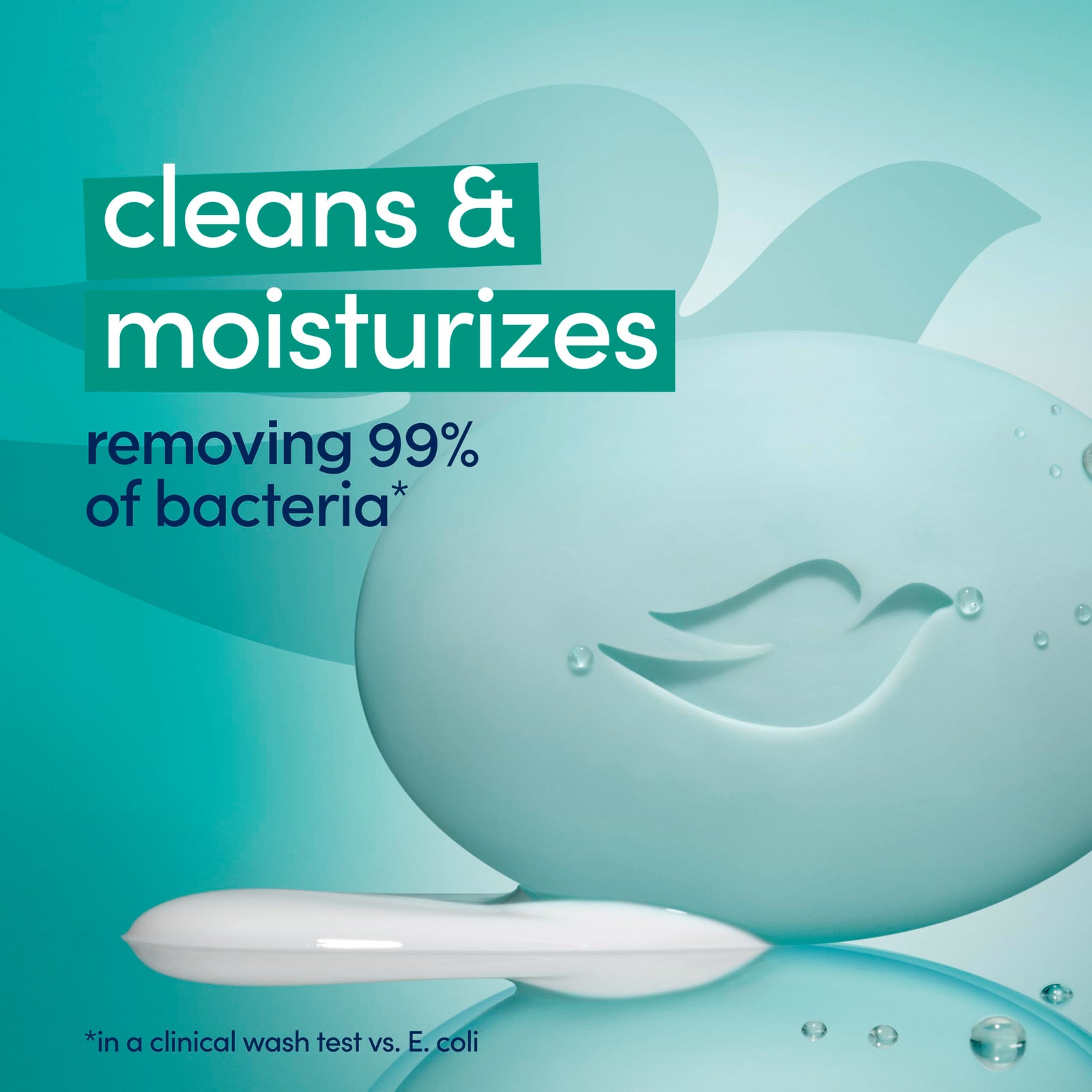 Dove Beauty Bar For All Skin Types Antibacterial Protects from Skin Dryness 3.75 oz 14 Bar