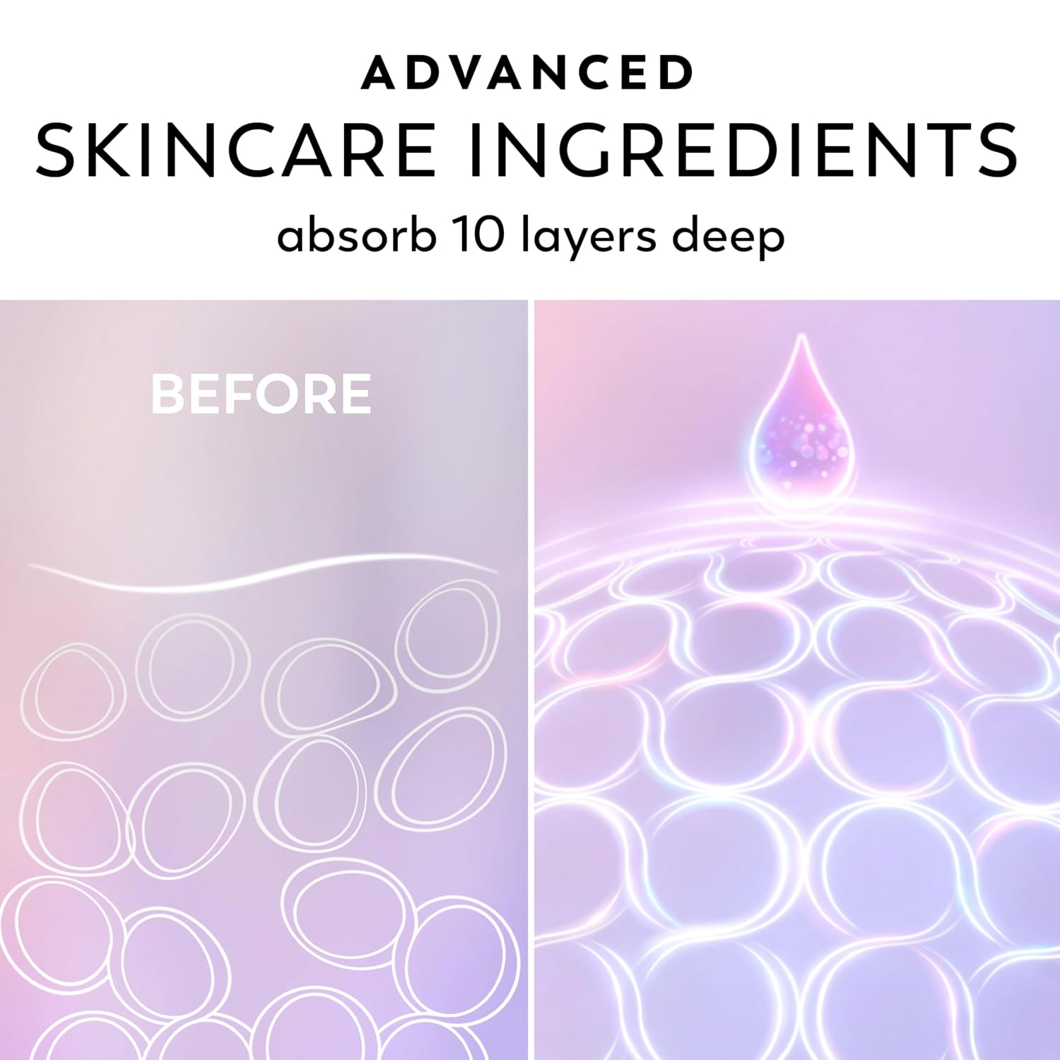 Olay Super Serum Body Wash + Hand & Body Lotion Bundle for Dry Skin, 24hr Long Lasting Hydration, 5+ Ingredient Serum Complex for Luminous Skin, 18.5 fl oz (Pack of 2)