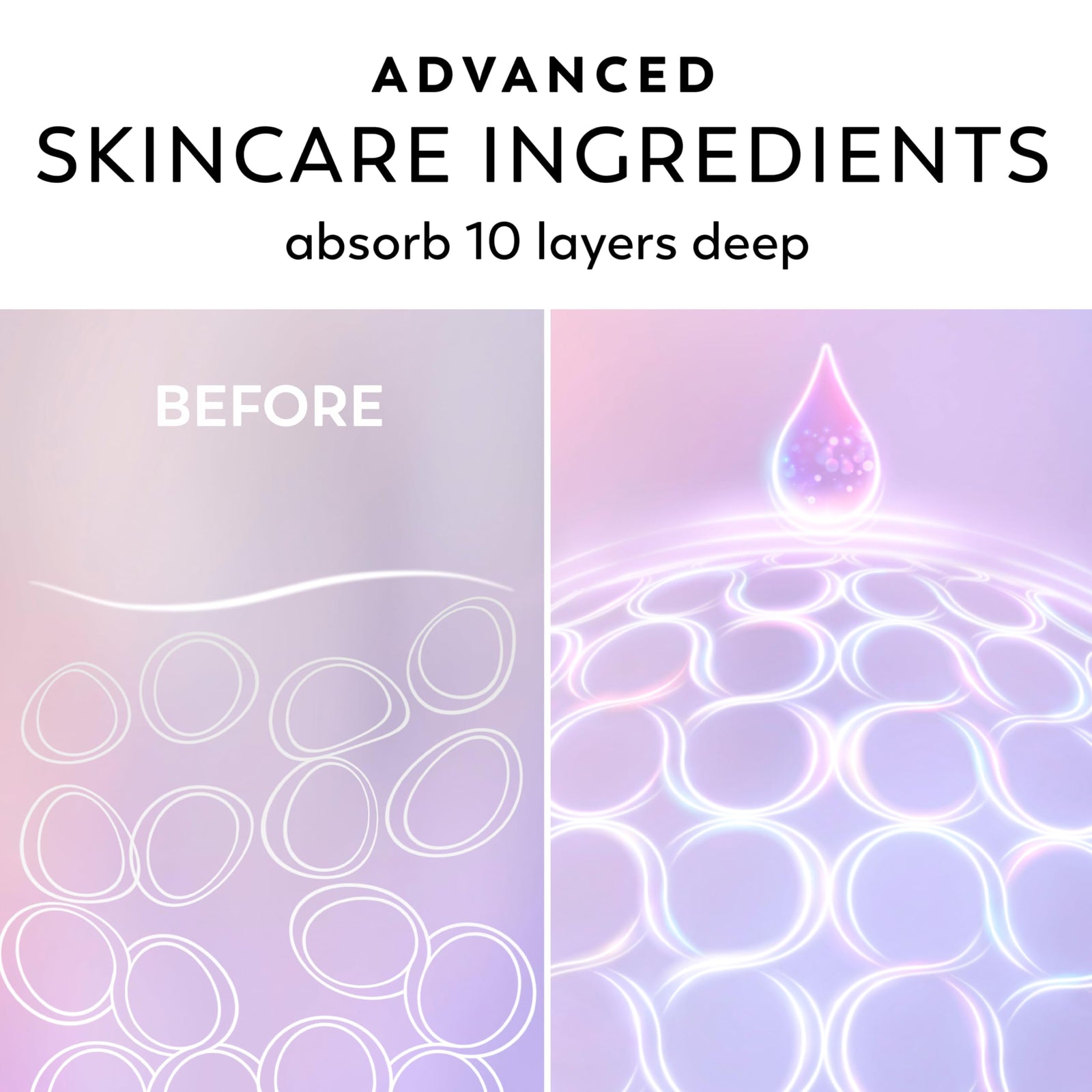 Olay Super Serum Body Wash for Normal Skin, 24hr Long Lasting Hydration, 5+ Ingredient Serum Complex for Bright Even Firm Luminous Skin, 18.5 fl oz