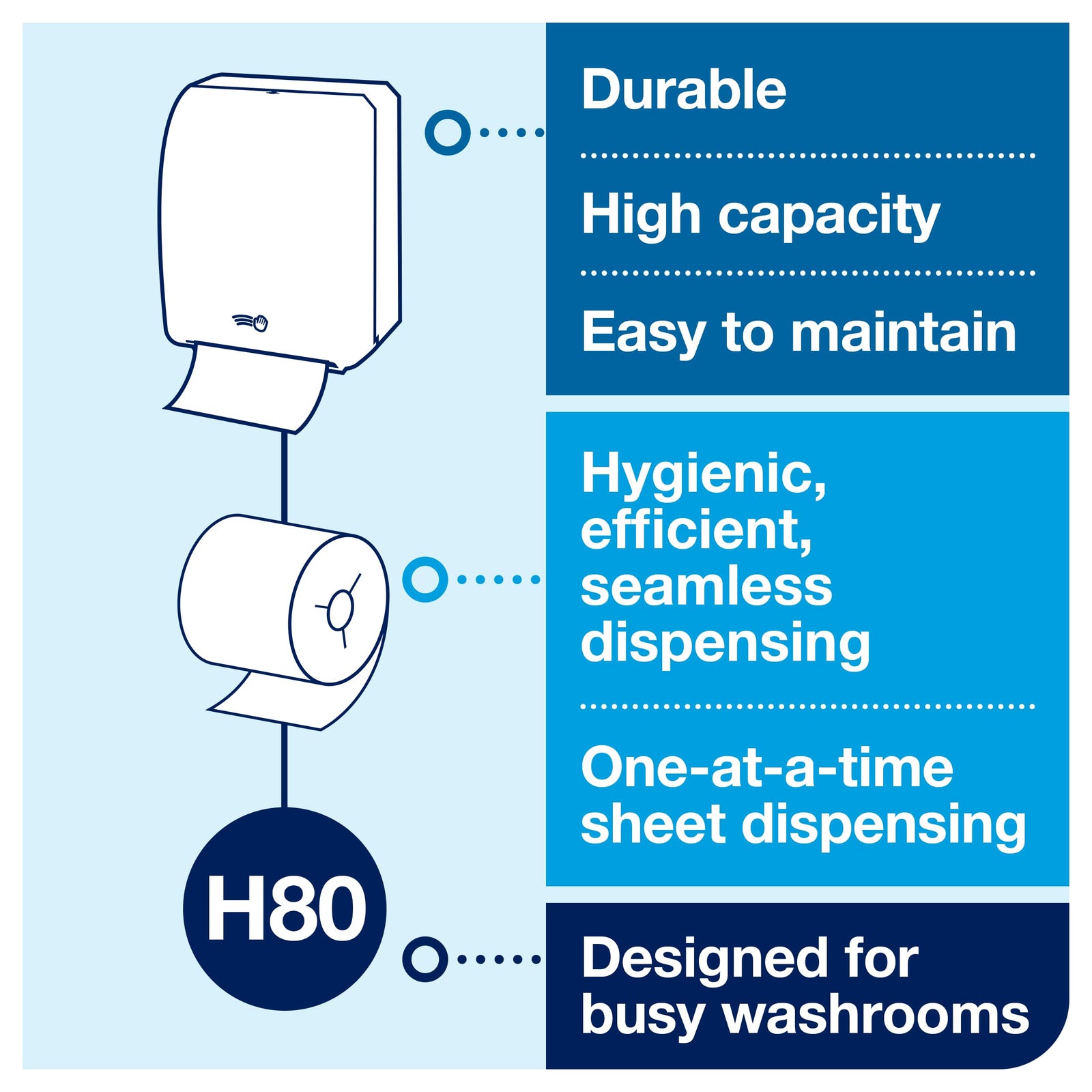 Tork Hand Towel Roll, Natural, Universal, H80, Extra Large, 100% Recycled, 1-Ply, 6 Rolls x 1000 ft, 8031000