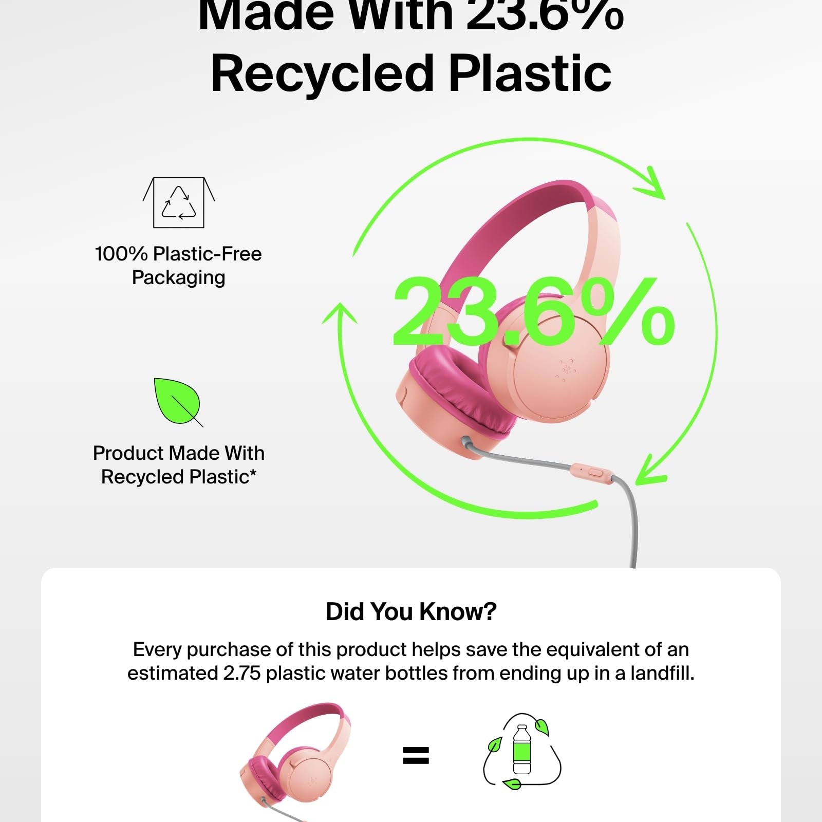 Belkin SoundForm Mini - Wireless Bluetooth Kids Headphones, 30H Battery, 85dB Safe Volume Limit, Built-in Microphone - Toddler On-Ear Earphones for iPhone, iPad, Fire Tablet, Ideal for School - White