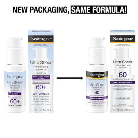 Neutrogena Ultra Sheer Face Sunscreen with Vitamin E & SPF 60, Sunscreen for Face with Broad Spectrum UVA/UVB Protection, Fragrance-Free, Oxybenzone-Free, Water-Resistant (80 minutes), 1.7 Fl Oz