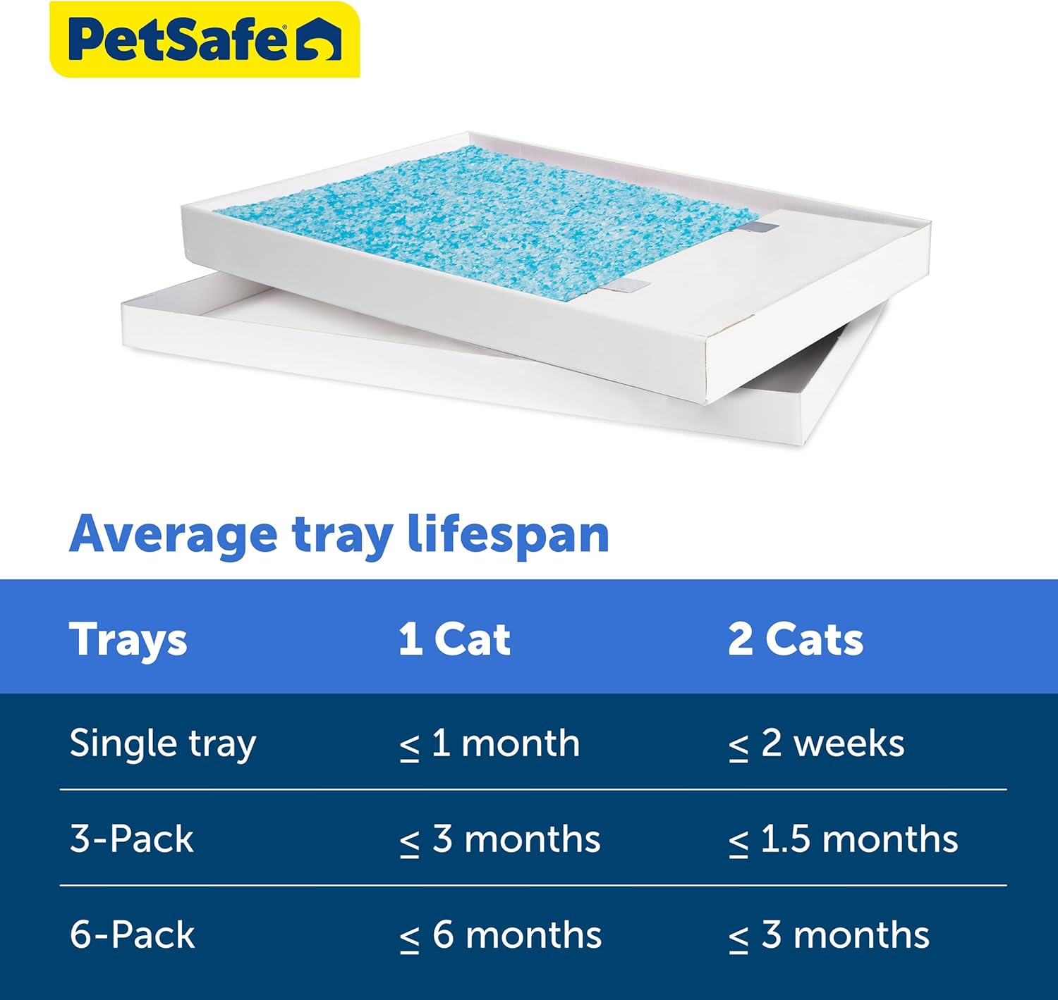 PetSafe ScoopFree Disposable Crystal Cat Litter Tray - Easy Cleaning Box - Refill Tray for Electric Litter Box - Fragrance Free - 4.3 lb Bags - 6 Pack