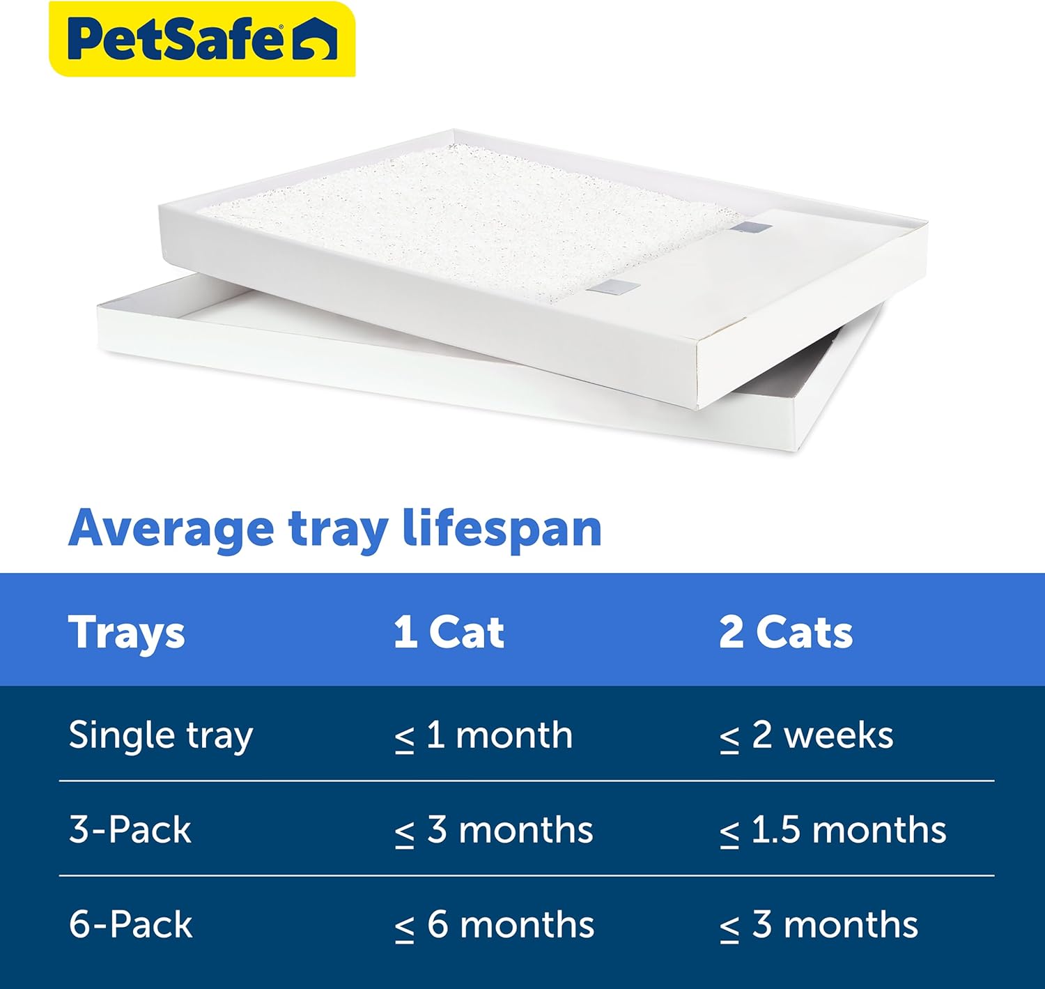 PetSafe ScoopFree Disposable Crystal Cat Litter Tray - Easy Cleaning Box - Refill Tray for Electric Litter Box - Fragrance Free - 4.3 lb Bags - 6 Pack