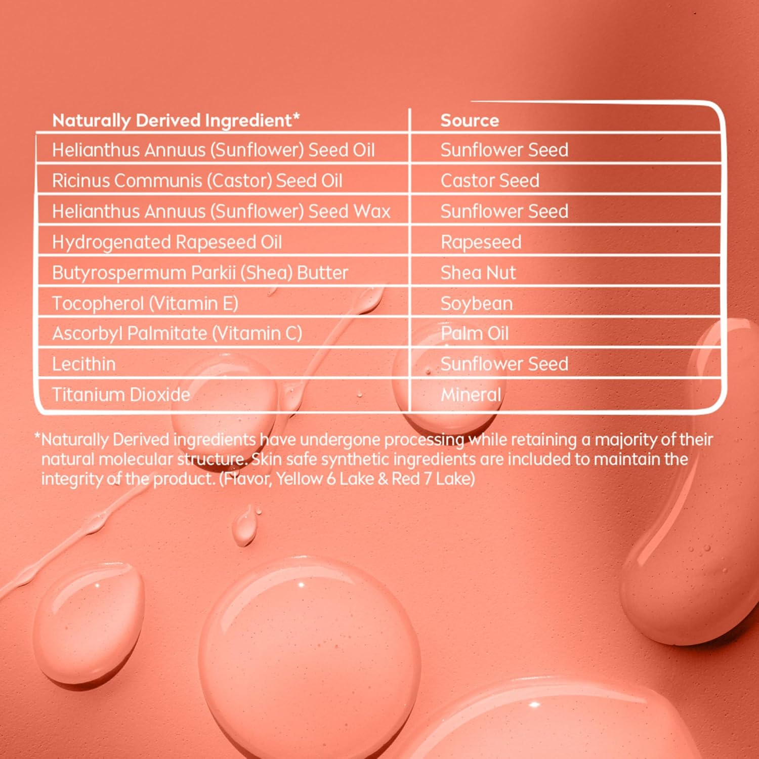 NIVEA Mango Lip Care, Vegan Lip Balm Pack with Shea Butter, Nourishing Oils and Vitamin C & E, 3-in-1 Moisturize, Repair and Protect, 0.17 Oz Stick, Pack of 4