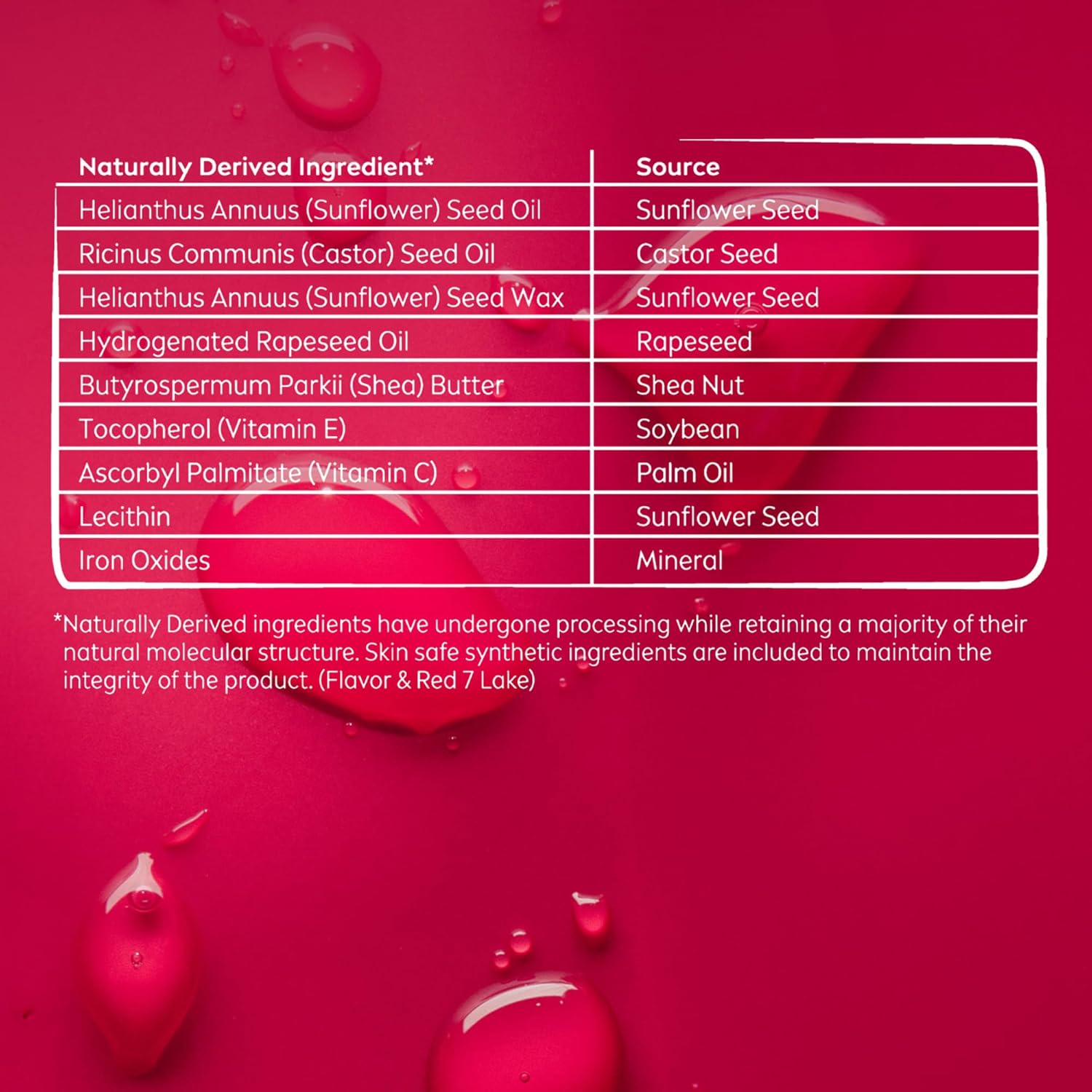 NIVEA Mango Lip Care, Vegan Lip Balm Pack with Shea Butter, Nourishing Oils and Vitamin C & E, 3-in-1 Moisturize, Repair and Protect, 0.17 Oz Stick, Pack of 4