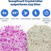 PetSafe ScoopFree Disposable Crystal Cat Litter Tray - Easy Cleaning Box - Refill Tray for Electric Litter Box - Fragrance Free - 4.3 lb Bags - 6 Pack